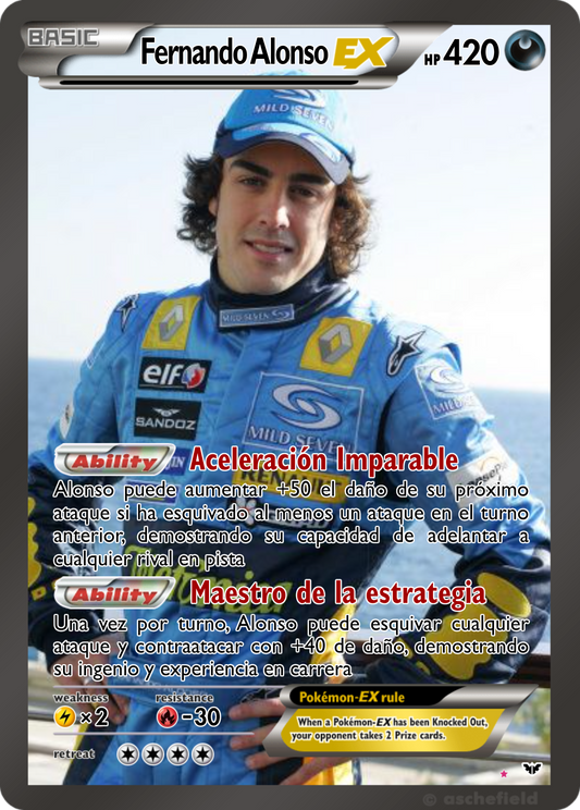 Fernando Alonso
